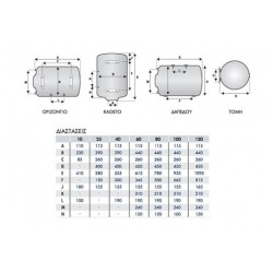 Sonne Aktion Ηλεκτρικός Θερμοσίφωνας 10L Glass 